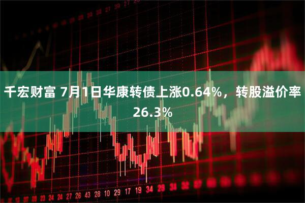 千宏财富 7月1日华康转债上涨0.64%，转股溢价率26.3%