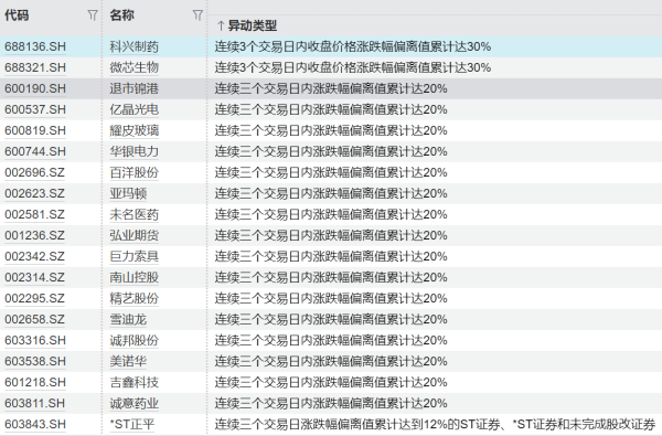 金景配资 韩国总统李在明批准金民锡出任总理